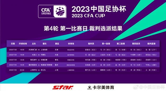 2018年威姆斯加入广东，效力至2022年，帮助广东获得了三连冠。